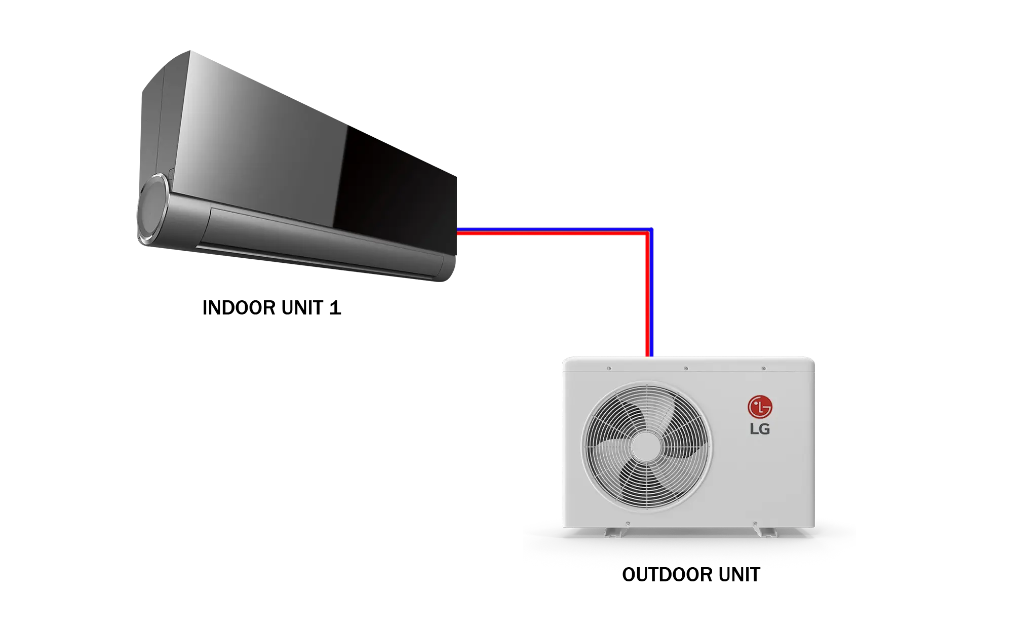 Single split system
